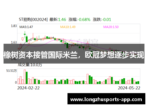 橡树资本接管国际米兰，欧冠梦想逐步实现